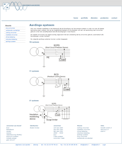 Afbeelding website www.omvormer-aan-boord.nl